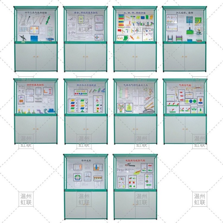 HL-M18《焊、铆工工艺学》示教陈列柜