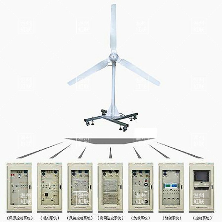 HL-WGE01风力发电系统实训装置