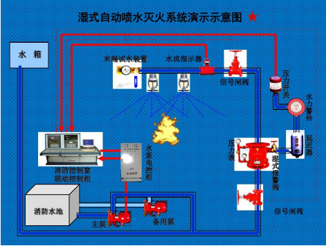 1656680688811714.png image.png