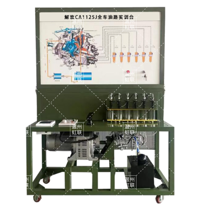 HL-QC403解放1125J全车油路电路综合实训台示教板