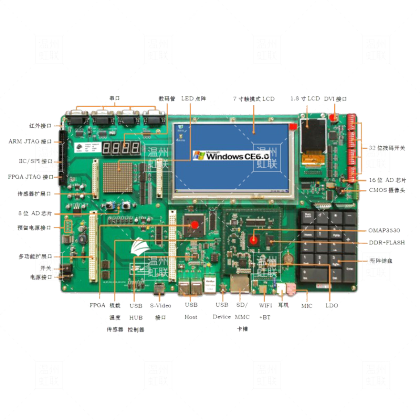 HL-QRS嵌入式ARM实验箱