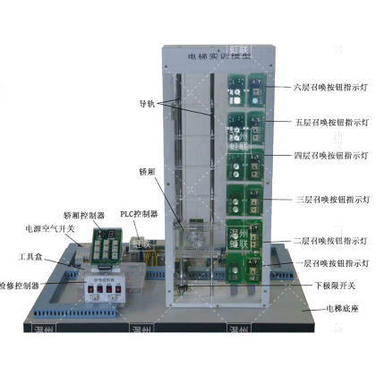 HL-503教学实训组合电梯模型